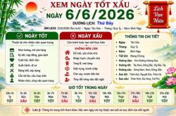 Xem tử vi ngày 6-6-2026 thứ 7 của 12 con giáp chi tiết nhất